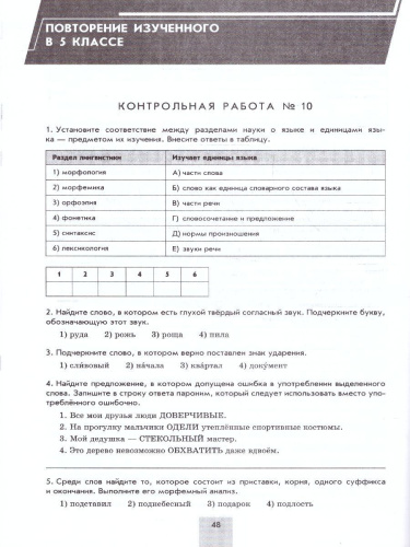 Русский язык 5 класс. Контрольные работы. ФГОС