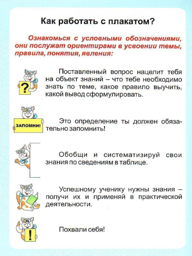 Русский язык. Глагол. Часть речи: Таблица-плакат для начальной школы