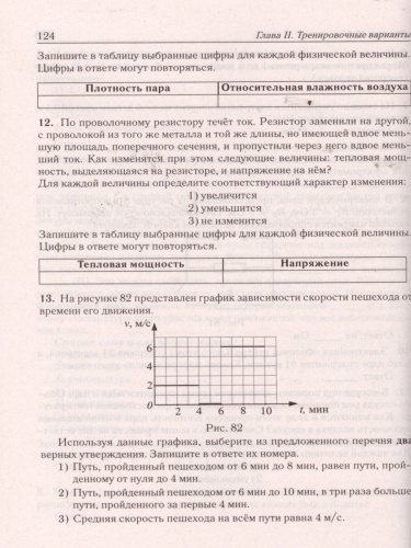 Физика 9 класс. Подготовка к ОГЭ-2021. 30 тренировочных вариантов по демоверсии 2021 года