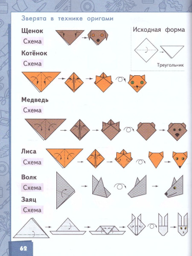 Технология 1 класс. Учебник. ФГОС