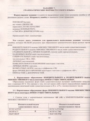 ЕГЭ 2021 Русский язык