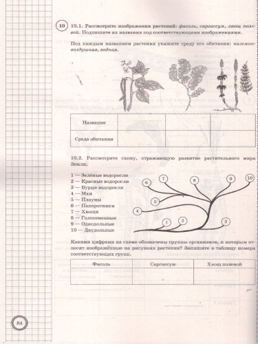 ВПР Биология 7 класс. 10 вариантов с ответами. ФГОС Новый