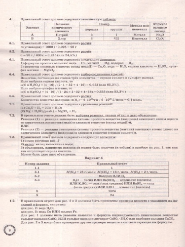 ВПР Химия 8 класс. 10 вариантов ФИОКО СТАТГРАД ТЗ. ФГОС