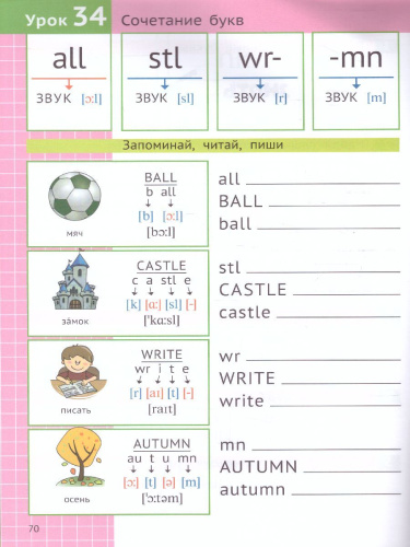 Комплект. Тренажер по чтению. Буквы и звуки. Слова и фразы. QR-код. Английский язык (2 книги)