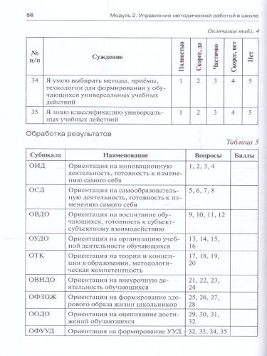 ФГОС: теория и практика организации учебно-воспитательного процесса