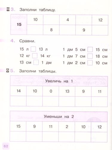 Математика 1 класс. Рабочая тетрадь. В 2-х частях. Часть 2. ФГОС