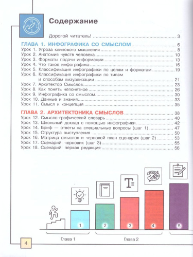 Искусство 8-9 классы. Основы инфографики