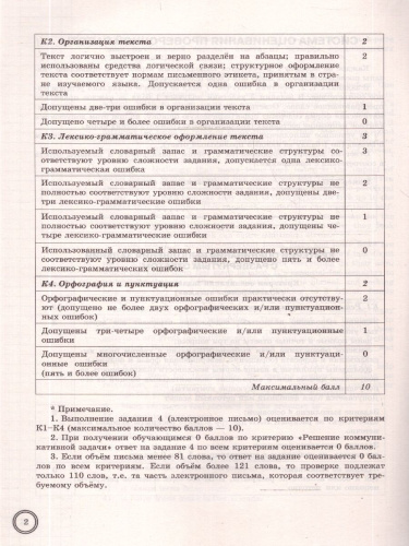 ВПР Английский язык 8 класс. 10 вариантов. С аудированием