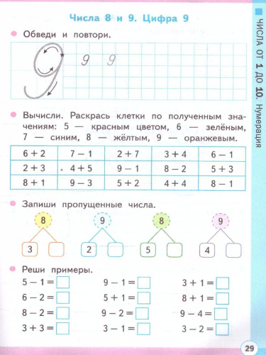 Математика 1 класс. Рабочая тетрадь.Часть 1. К учебнику М.И. Моро и др. УМК Школа России. ФГОС НОВЫЙ