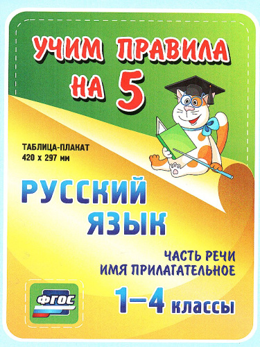 Русский язык 1-4 класс. Часть речи. Имя прилагательное. Таблица-плакат для начальной школы