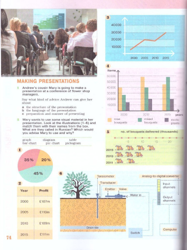 Английский язык 10 класс. Углублённый уровень. Учебник. ФГОС