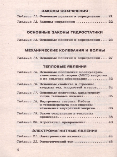 ОГЭ. Физика в таблицах и схемах для подготовки к ОГЭ