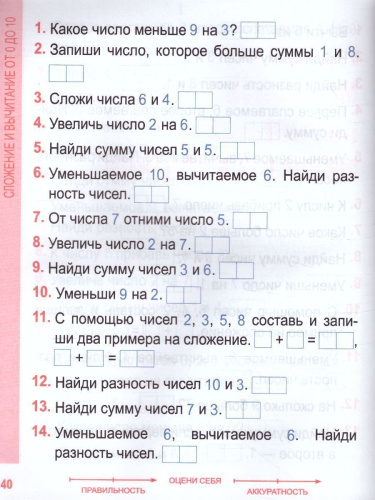 Математика 1 класс. Комплексный тренажер (классический)