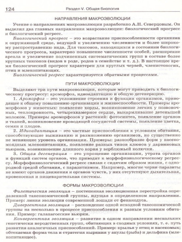 Справочник по Биологии 5-11 класс