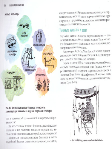 Машина воображения: искусство генерировать идеи и строить будущее вашей компании