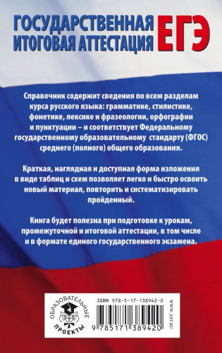 ЕГЭ. Русский язык в таблицах и схемах 10-11 классы