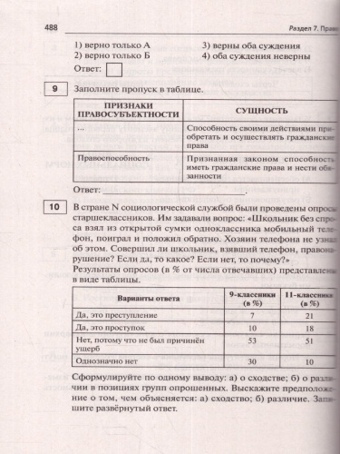 ОГЭ-2024. Обществознание. 9 класс. Тематический тренинг