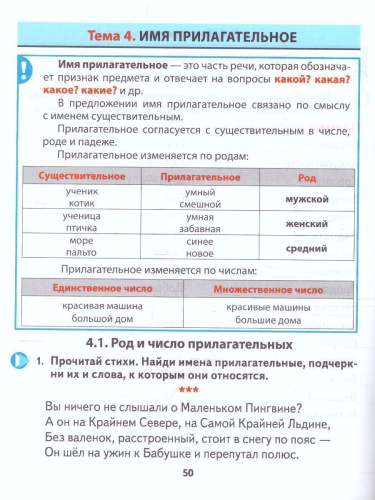 Тренажер классический. Русский язык 4 класс. Упражнения для занятий в школе и дома