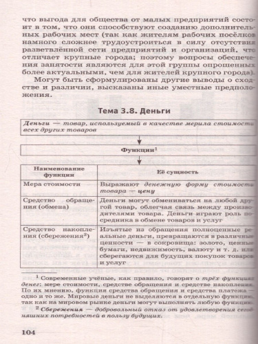 ОГЭ. Обществознание. Комплексная подготовка.Теория и практика