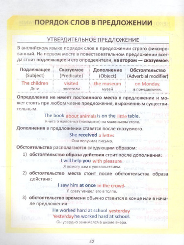 Необходимый школьный минимум. Английский язык