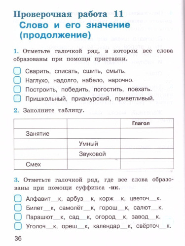 Русский язык 4 класс. Проверочные работы. УМК "Перспектива"