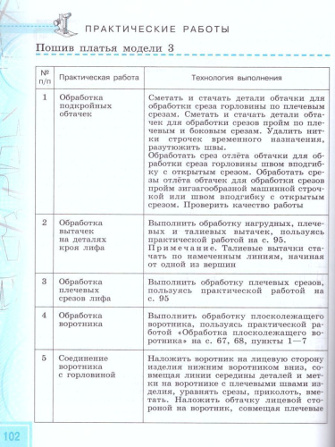 Швейное дело 9 класс. Учебник для специальных (коррекционных) образовательных учреждений VIII вида