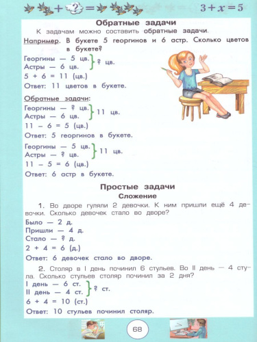 Справочник для начальных классов 1-5 классы Цветной 245х176мм