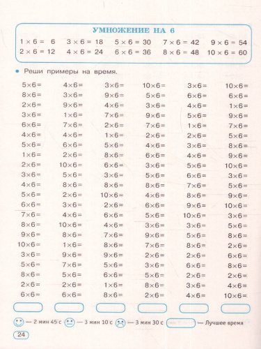 Тренажер по математике. Умножение и деление. 2-3 классы. Тренажер для начальной школы