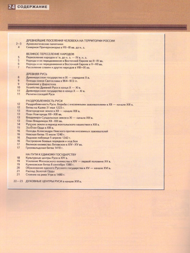 История России с древнейших времён до XVI в. 6 класс. Атлас с контурными картами и проверочными работами