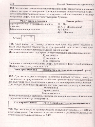 ОГЭ-2025. Физика. 9 класс. Тематический тренинг