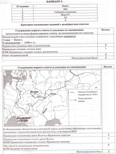 ВПР История 7 класс. Практикум по выполнению типовых заданий. 10 вариантов заданий. ФГОС