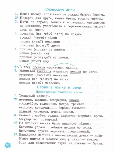 Русский язык 3 класс. Тетрадь учебных достижений. ФГОС (к новому ФПУ)