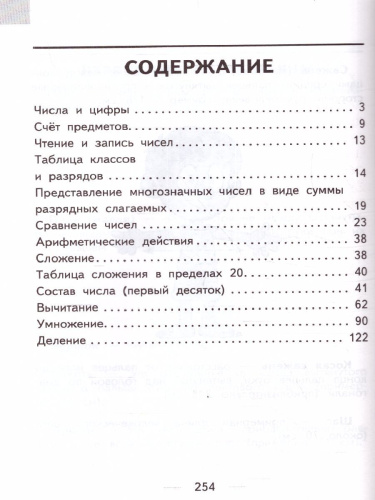 Все правила по математике для начальной школы