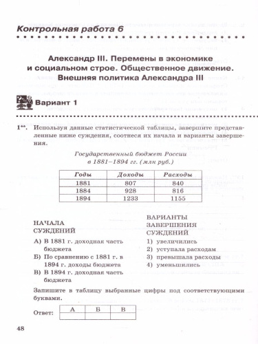 История России 9 класс. Контрольные работы (к новому ФПУ). ФГОС