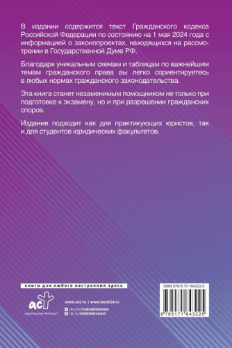 Гражданский кодекс РФ на 1 мая 2024 года с таблицами и схемами+комментарии