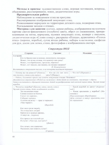 Разновозрастная группа в детском саду 3-7 лет. ФГОС