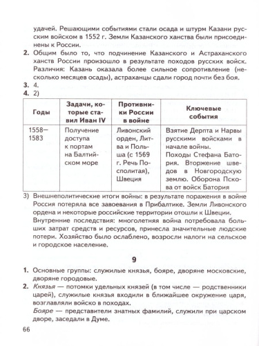 ВПР История России 7 класс. Контрольные измерительные материалы. ФГОС