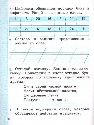 Тренажер по русскому языку 1 класс. ФГОС НОВЫЙ (к новому учебнику)