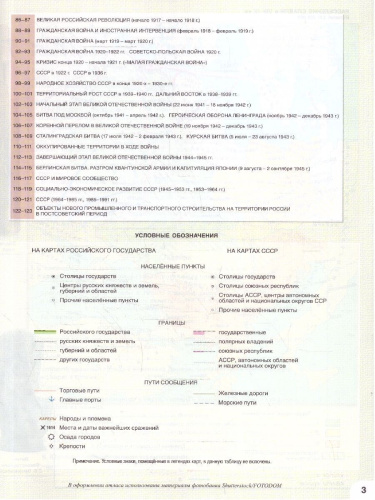 Атлас История России. Универсальный тренажёр. Подготовка к урокам истории, ВПР, ОГЭ и ЕГЭ 6-11 клас