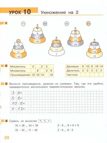 Математика 2 класс. Рабочая тетрадь. Таблица умножения. ФГОС