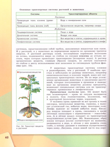 Биология 9 класс. Учебник