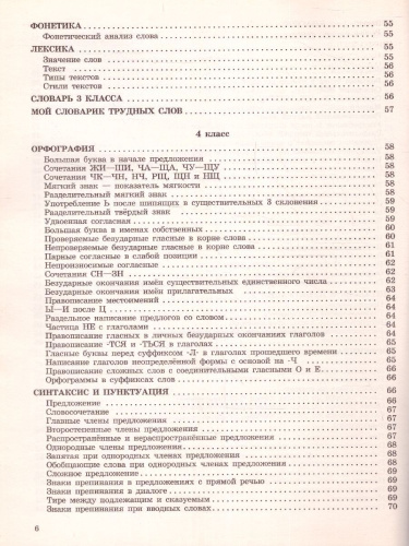Русский язык 1-4 класс. Все основные правила, без знания которых невозможно писать без ошибок