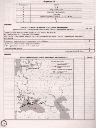 ВПР История 8 класс. Тренажер. ФГОС