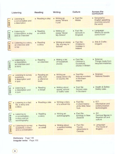 Английский язык 5 класс Brilliant. Учебник. ФГОС