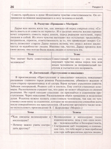 Итоговое сочинение 2025. Трудно? Легко!