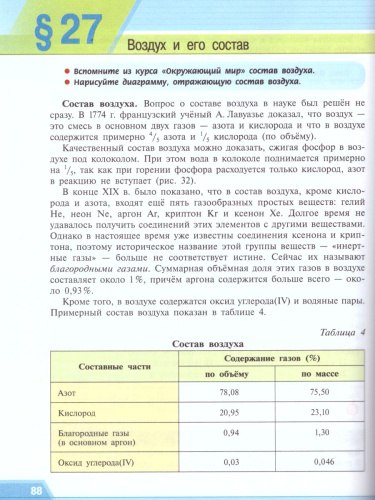 Химия 8 класс. Неорганическая Химия. Учебник. ФГОС