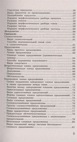 ОГЭ Русский язык в таблицах и схемах 5-9 классы / Подготовка к ОГЭ