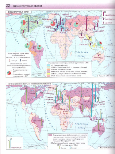 Атлас география мира 10-11 класс