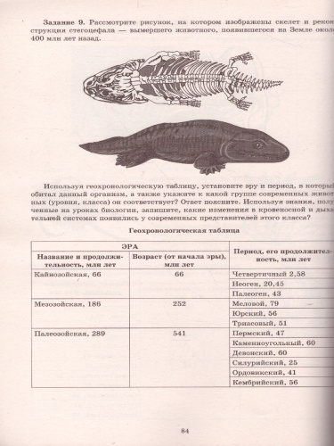 Биология. Решение задач повышенного и высокого уровня сложности