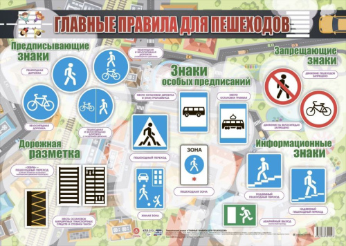 Тематический плакат. Главные правила для пешеходов: Формат А2